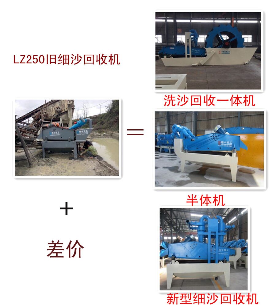 補差價(jià)換購細沙回收機