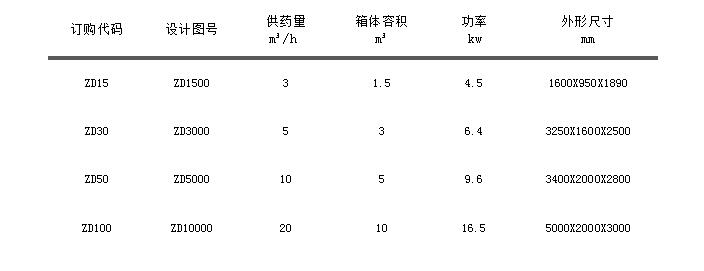 自動(dòng)加藥機.jpg