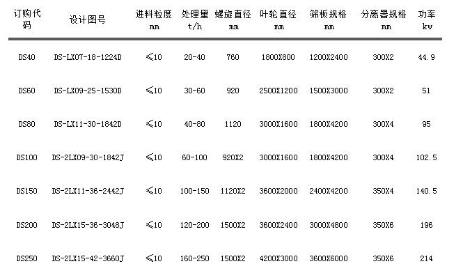 水洗一體機.jpg